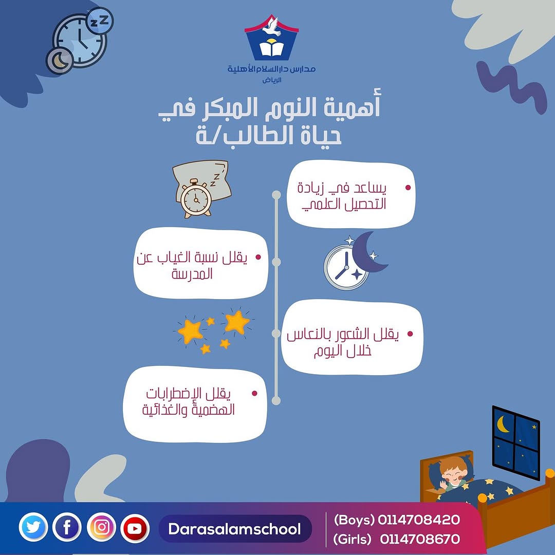 Courses